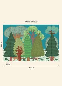 Papel de Parede Infantil Floresta - Painel
