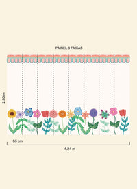Papel de Parede Infantil Quintal Florido - Painel
